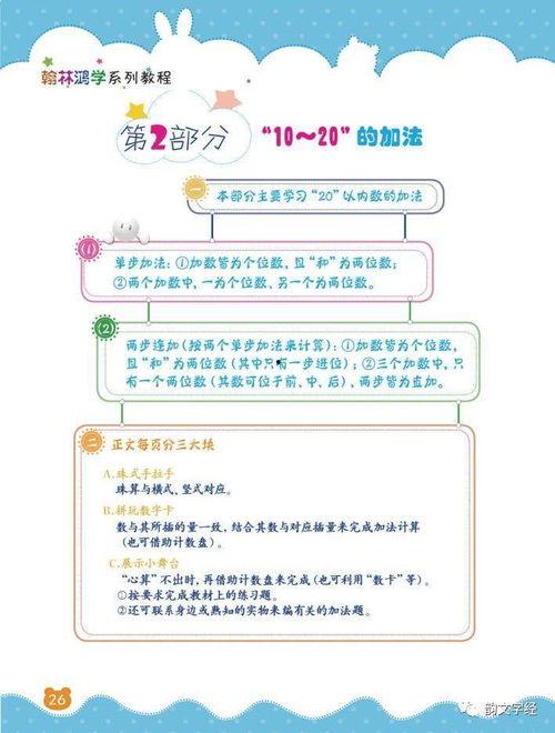 成人思维速算视频,成人思维速算视频深度解析 第3张 成人思维速算视频,成人思维速算视频深度解析 第3张